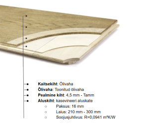 2-he kihiline parkett